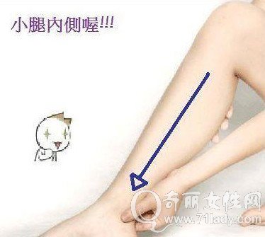 刮痧瘦腿穴位图