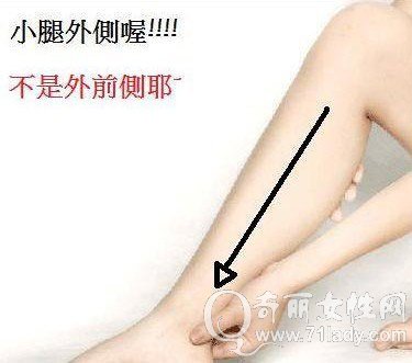 刮痧瘦腿穴位图