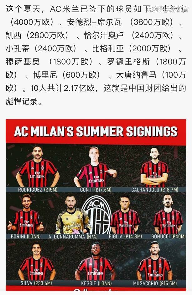 AC米兰大危机:禁赛2年+3亿欧元债务 这锅该李哥背!